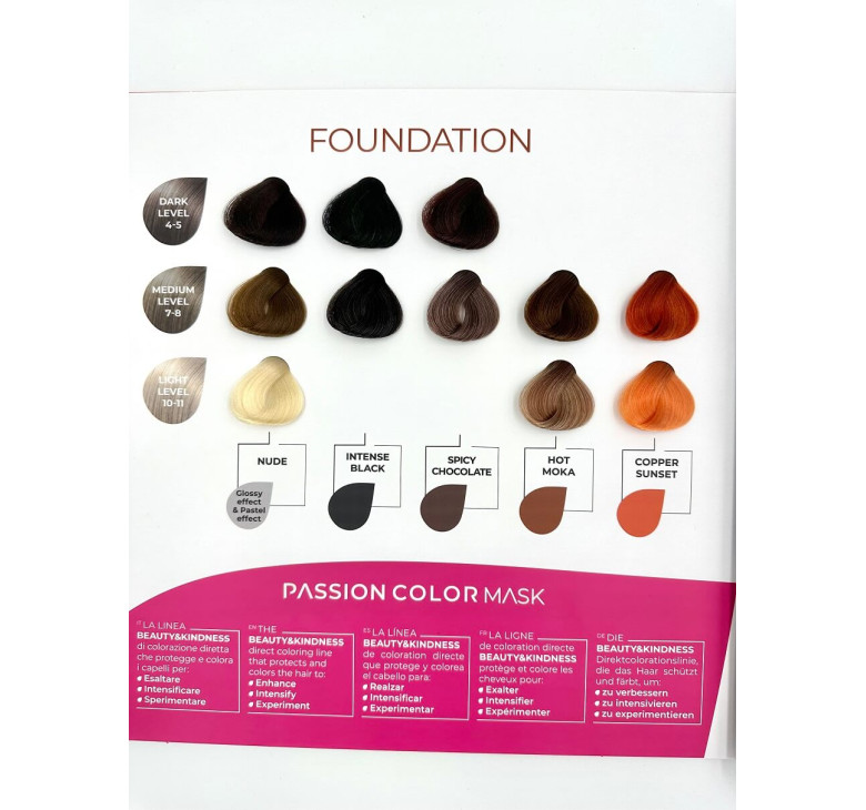 Маска кондиционирующая оттеночная - Бирюзовый Alter Ego Passion